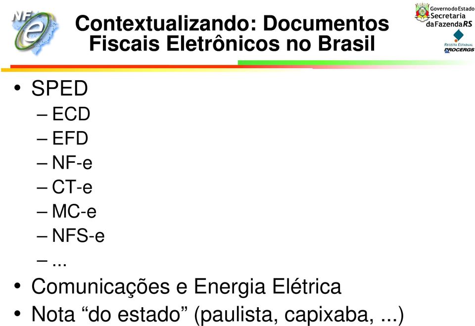 Eletrônicos no Brasil Comunicações e