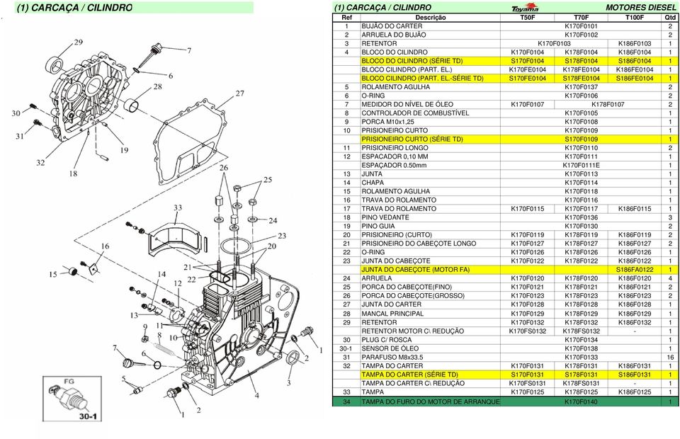 ) K70FE004 K78FE004 K86FE004 BLOCO CILINDRO (PART. EL.