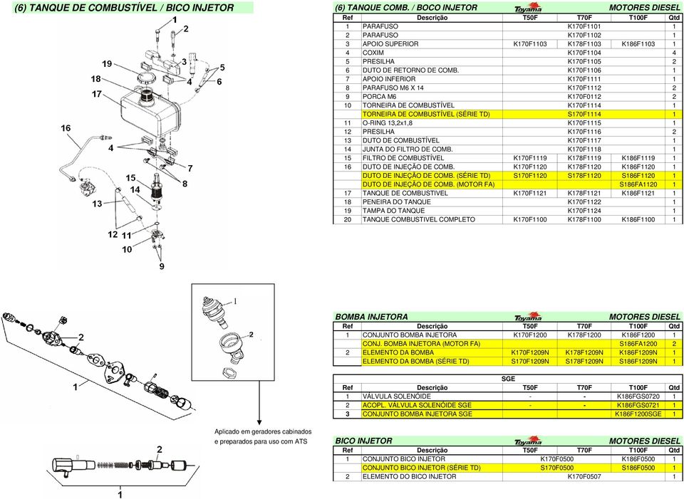 K70F06 7 APOIO INFERIOR K70F 8 PARAFUSO M6 X 4 K70F2 2 9 PORCA M6 K70F02 2 0 TORNEIRA DE COMBUSTÍVEL K70F4 TORNEIRA DE COMBUSTÍVEL (SÉRIE TD) S70F4 ORING 3,2x,8 K70F5 2 PRESILHA K70F6 2 3 DUTO DE