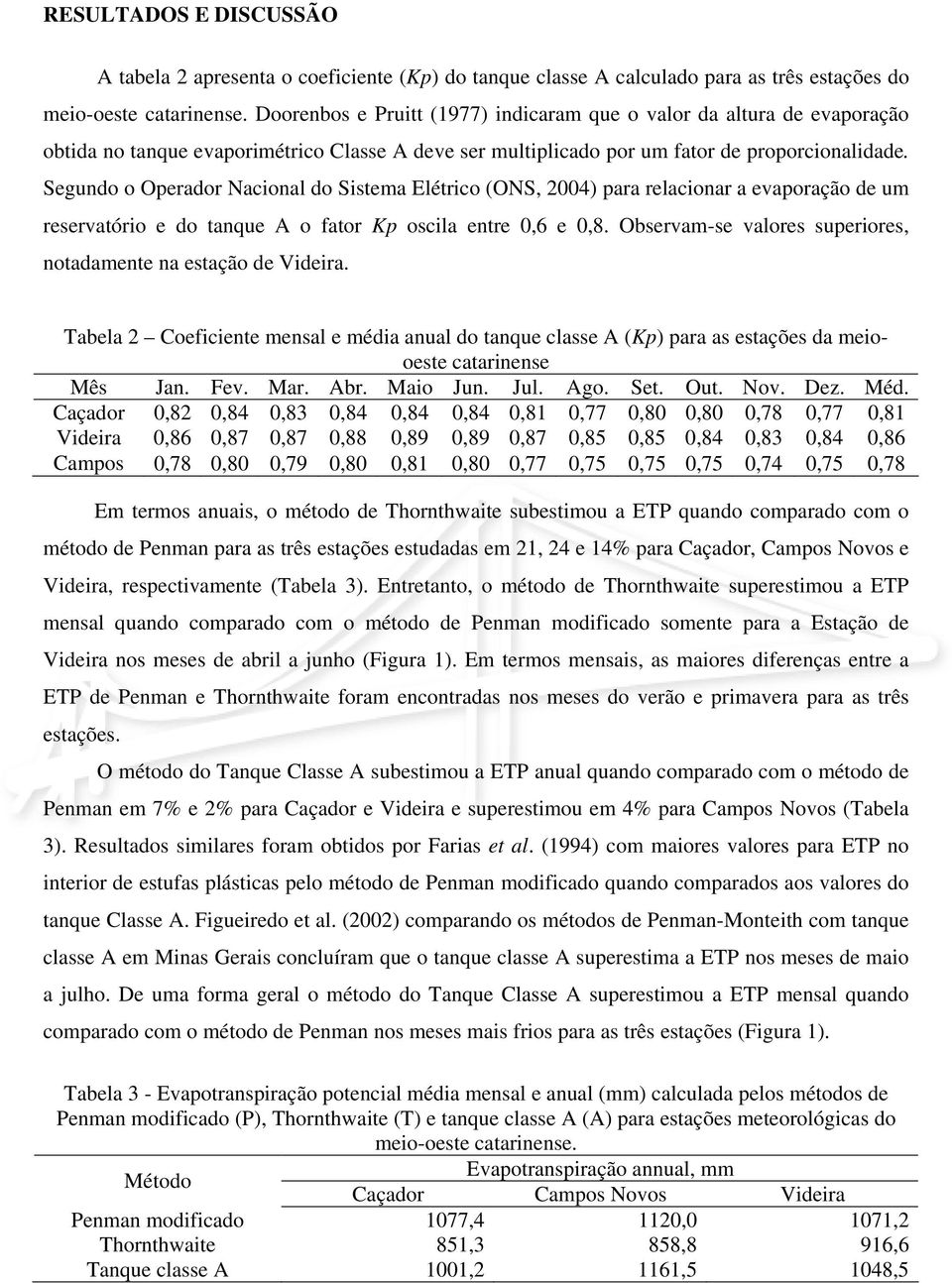 Segundo o Operador Nacional do Sistema Elétrico (ONS, 2004) para relacionar a evaporação de um reservatório e do tanque A o fator Kp oscila entre 0,6 e 0,8.