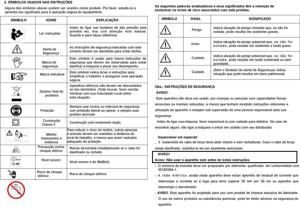 SÍMBOLO SINAL SIGNIFICADO Ler instruções Antes de ligar sua lavadora de alta pressão pela primeira vez, leia com atenção este manual. Guarde-o para futura referência.