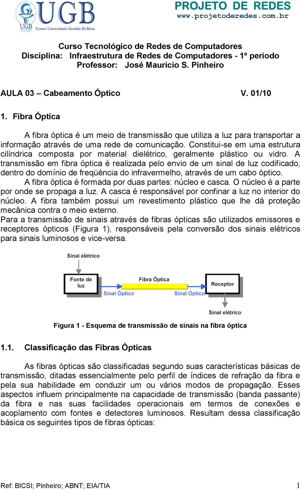 Constitui-se em uma estrutura cilíndrica composta por material dielétrico, geralmente plástico ou vidro.