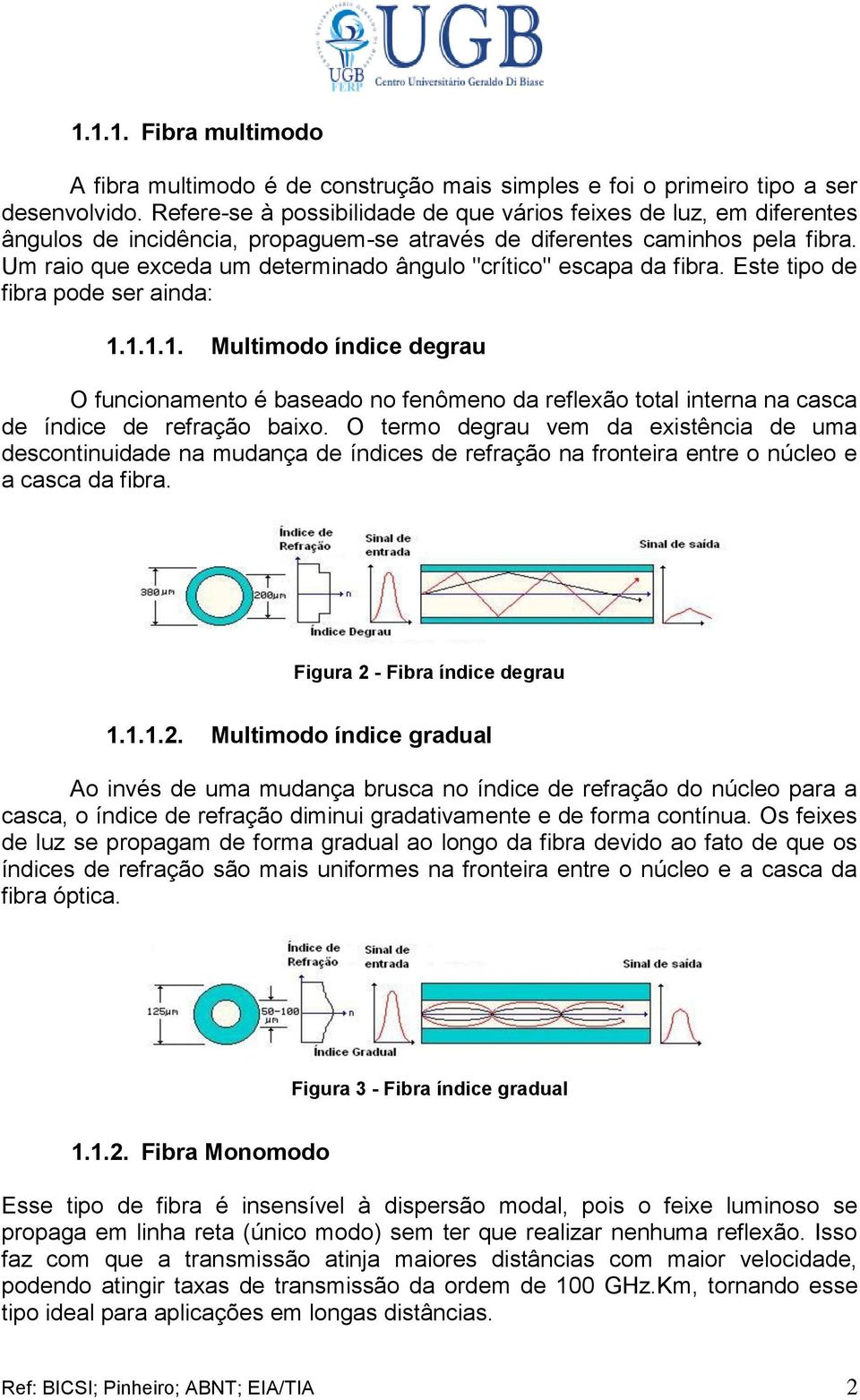 Um raio que exceda um determinado ângulo "crítico" escapa da fibra. Este tipo de fibra pode ser ainda: 1.