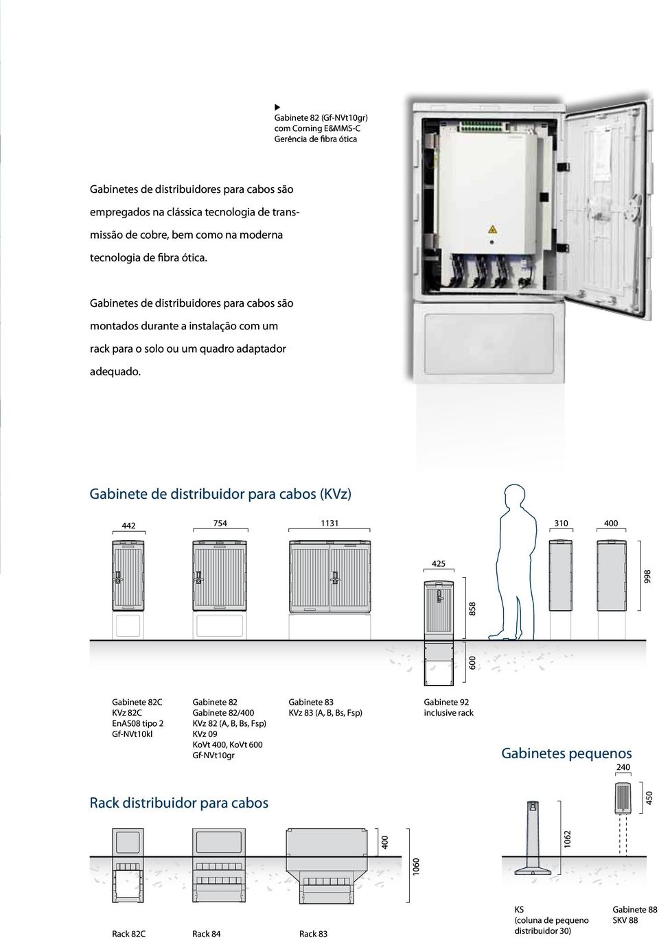 Gabinete de distribuidor para cabos (KVz) 442 754 1131 310 400 425 998 Gabinete 82C KVz 82C EnAS08 tipo 2 Gf-NVt10kl Gabinete 82 Gabinete 82/400 KVz 82 (A, B, Bs, Fsp) KVz 09 KoVt 400, KoVt 600