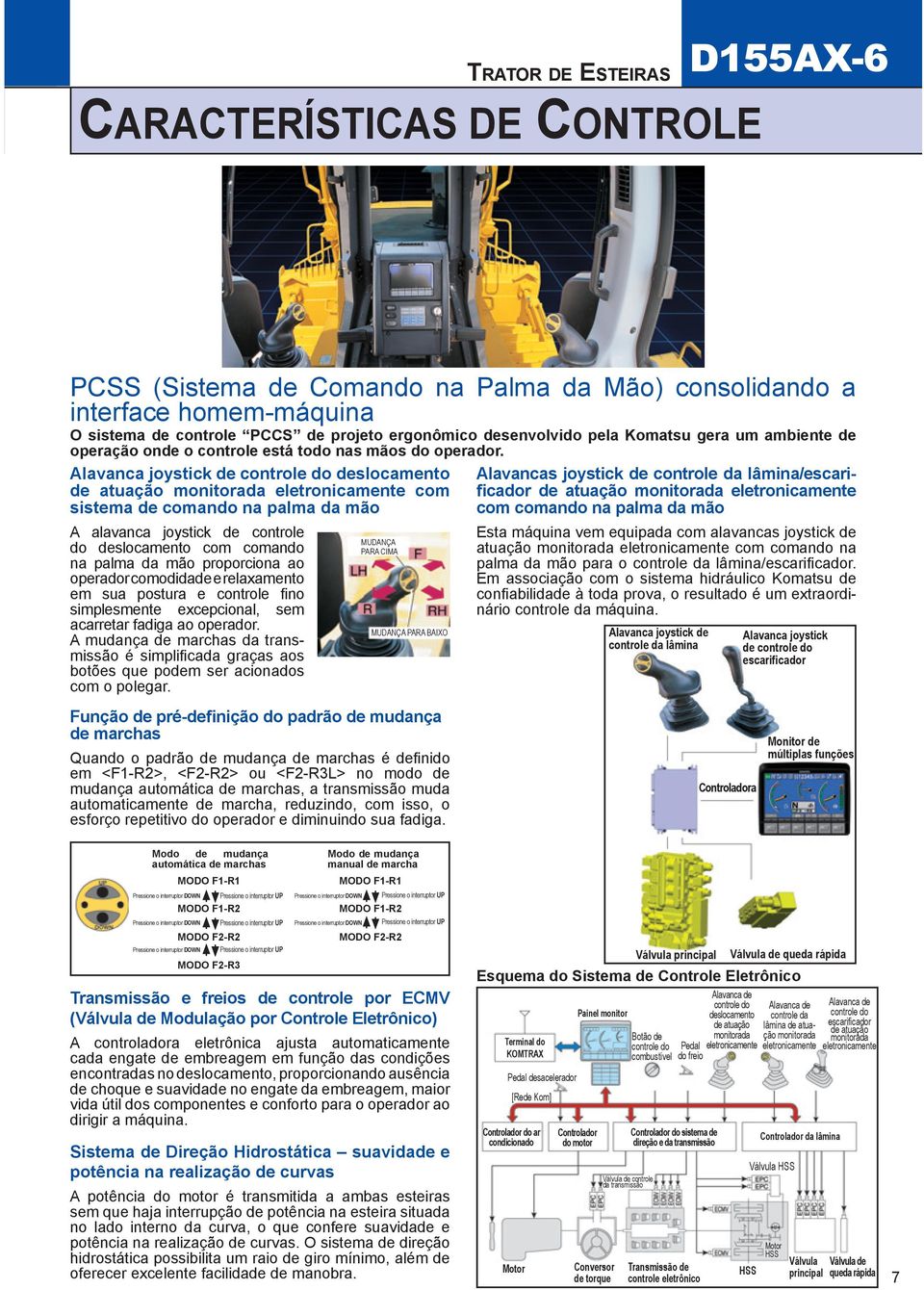 Alavanca joystick de controle do deslocamento de atuação monitorada eletronicamente com sistema de comando na palma da mão A alavanca joystick de controle do deslocamento com comando na palma da mão