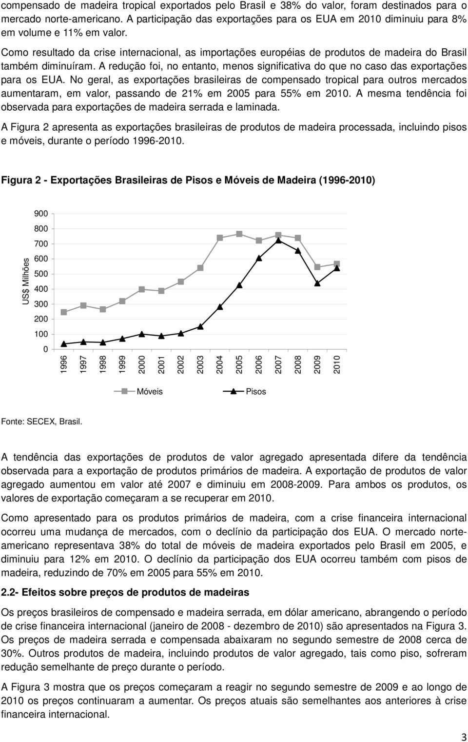 Como resultado da crise internacional, as importações européias de produtos de madeira do Brasil também diminuíram.