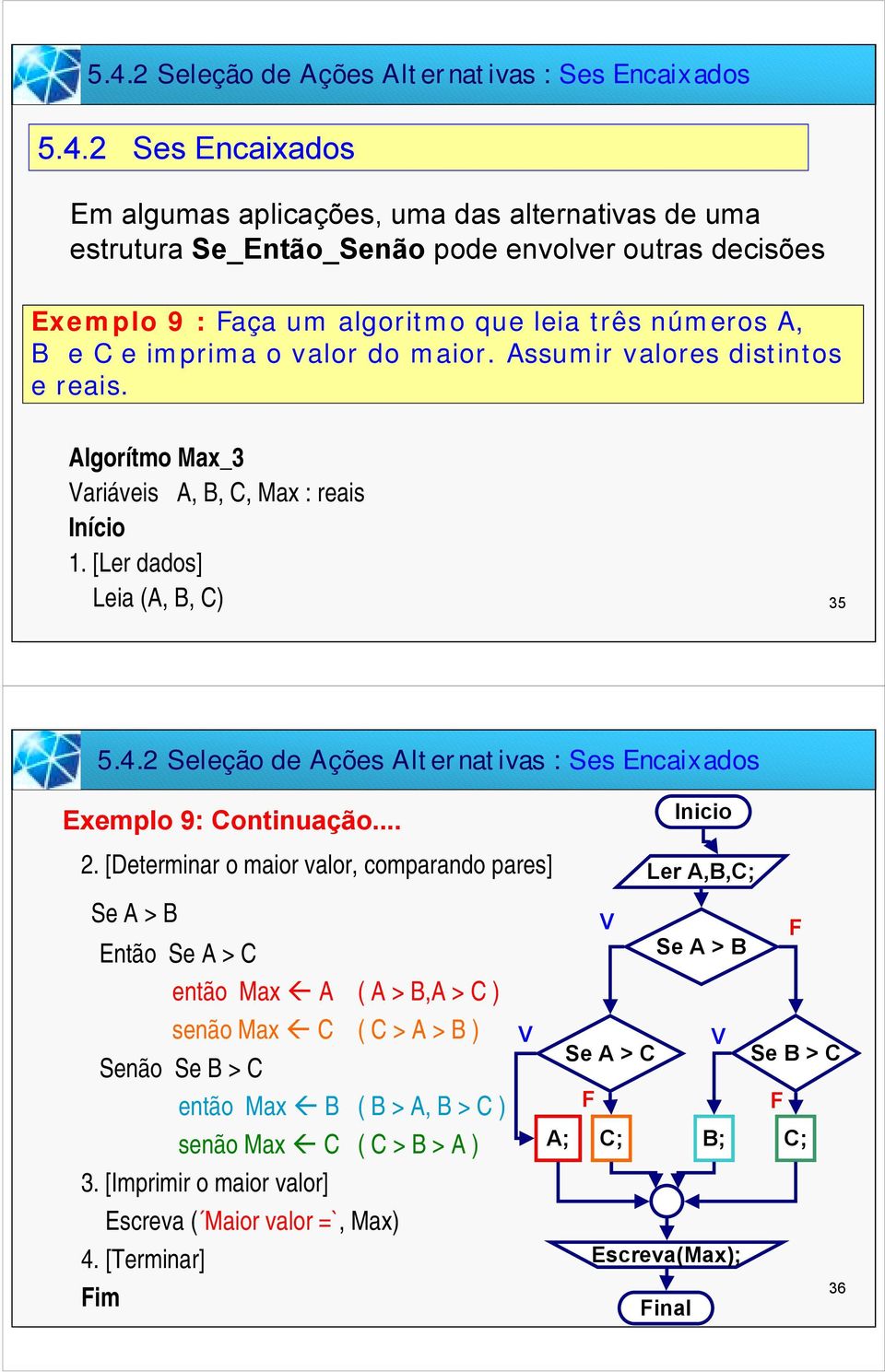 2 Seleção de Ações Alternativas : Ses Encaixados Exemplo 9: Continuação... 2.