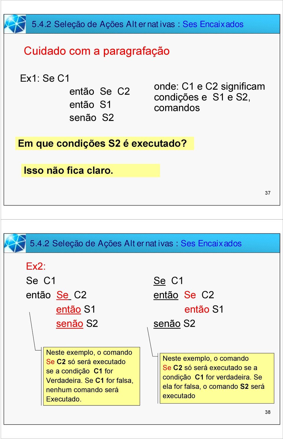 2 Seleção de Ações Alternativas : Ses Encaixados Ex2: Se C1 então Se C2 então S1 senão S2 Se C1 então Se C2 então S1 senão S2 Neste exemplo, o comando Se