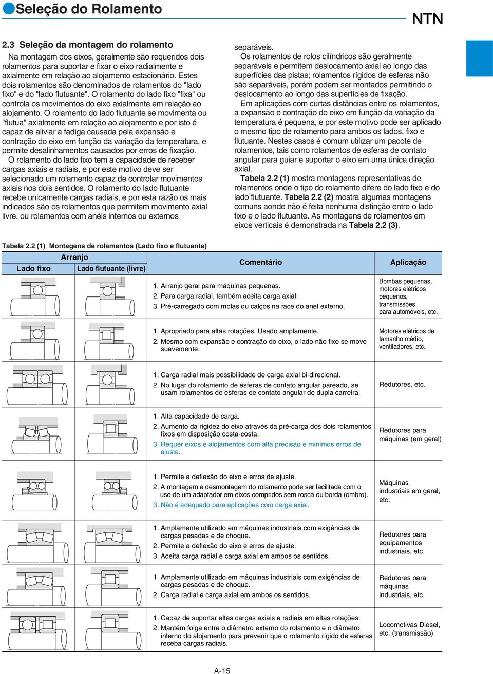 O do lado flutuante se movimenta ou "flutua" axialmente em relação ao alojamento e por isto é capaz de aliviar a fadiga causada pela expansão e contração do eixo em função da variação da temperatura,