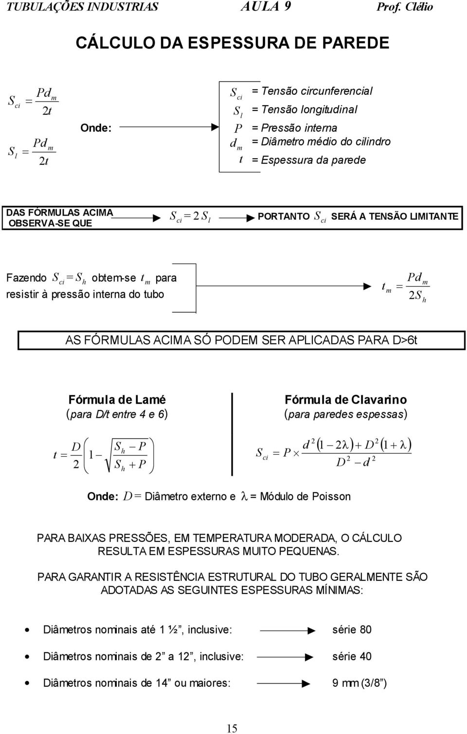 SER APLICADAS PARA D>6t Fórmula de Lamé (para D/t entre 4 e 6) Fórmula de Clavarino (para paredes espessas) t = D 1 S S h h P + P S ci d = P ( 1 λ) + D ( 1+ λ) D d Onde: D = Diâmetro externo e λ =