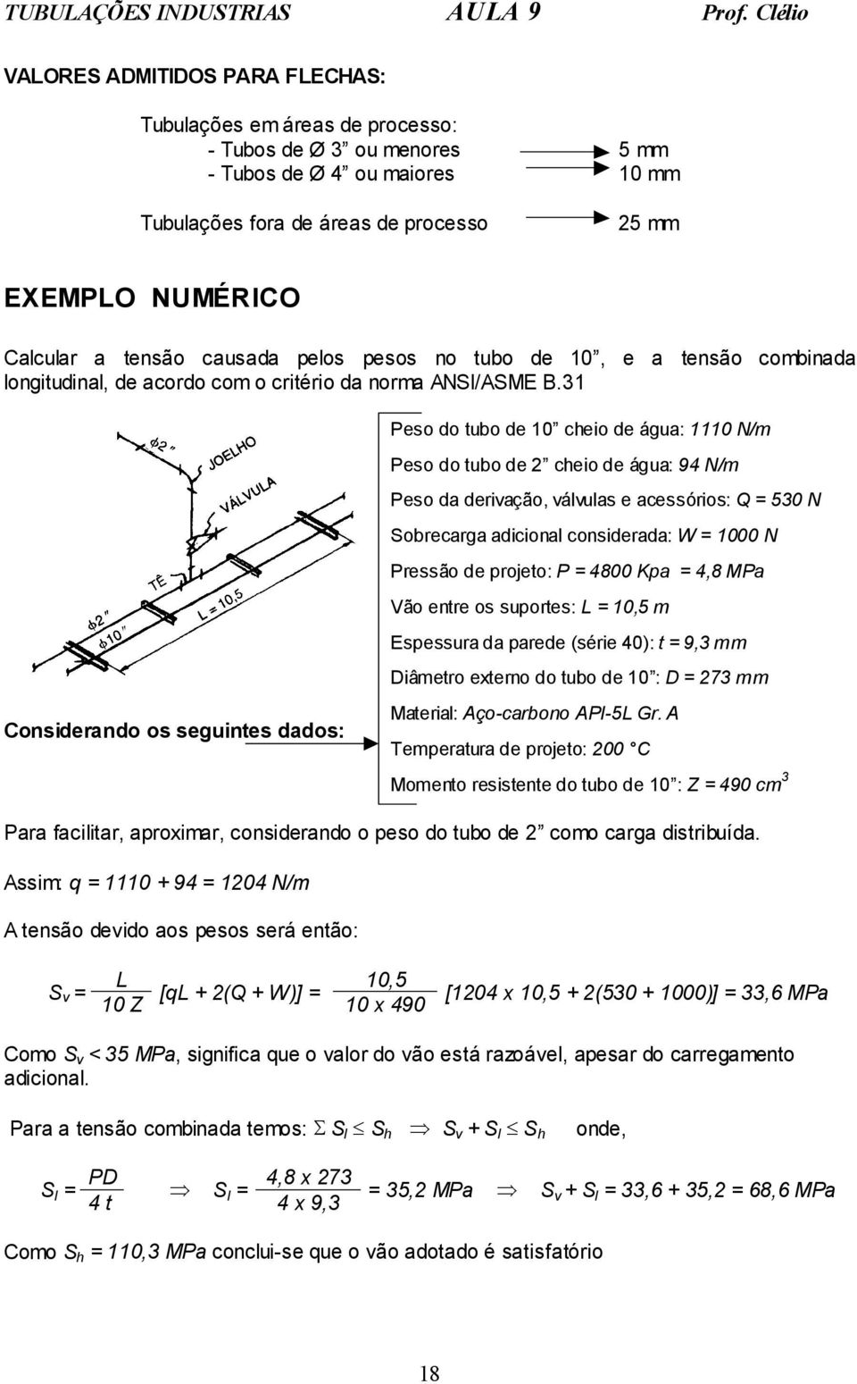 31 Peso do tubo de 10 cheio de água: 1110 N/m Peso do tubo de cheio de água: 94 N/m Peso da derivação, válvulas e acessórios: Q = 530 N Sobrecarga adicional considerada: W = 1000 N Pressão de