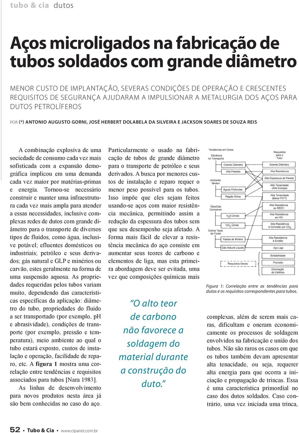 sofisticada com a expansão demográfica implicou em uma demanda cada vez maior por matérias-primas e energia.