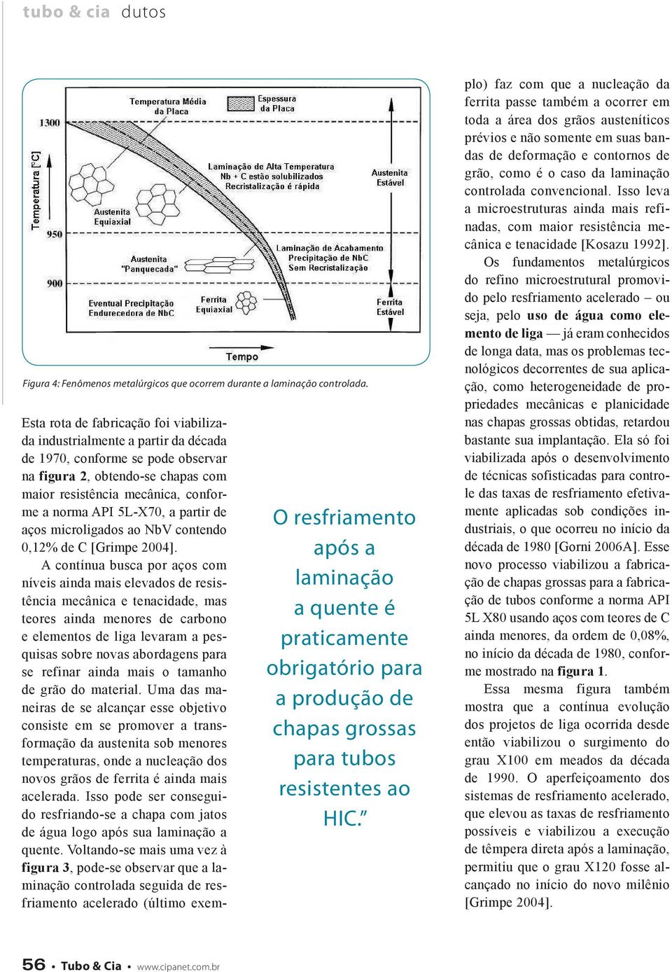 Esta rota de fabricação foi viabilizada industrialmente a partir da década de 1970, conforme se pode observar na figura 2, obtendo-se chapas com maior resistência mecânica, conforme a norma API