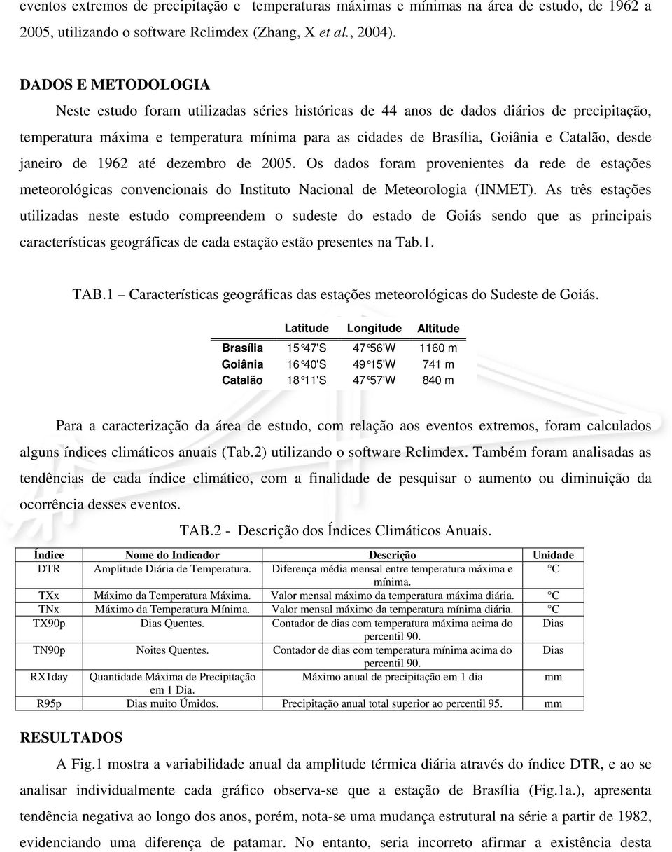 Catalão, desde janeiro de 1962 até dezembro de 2005. Os dados foram provenientes da rede de estações meteorológicas convencionais do Instituto Nacional de Meteorologia (INMET).