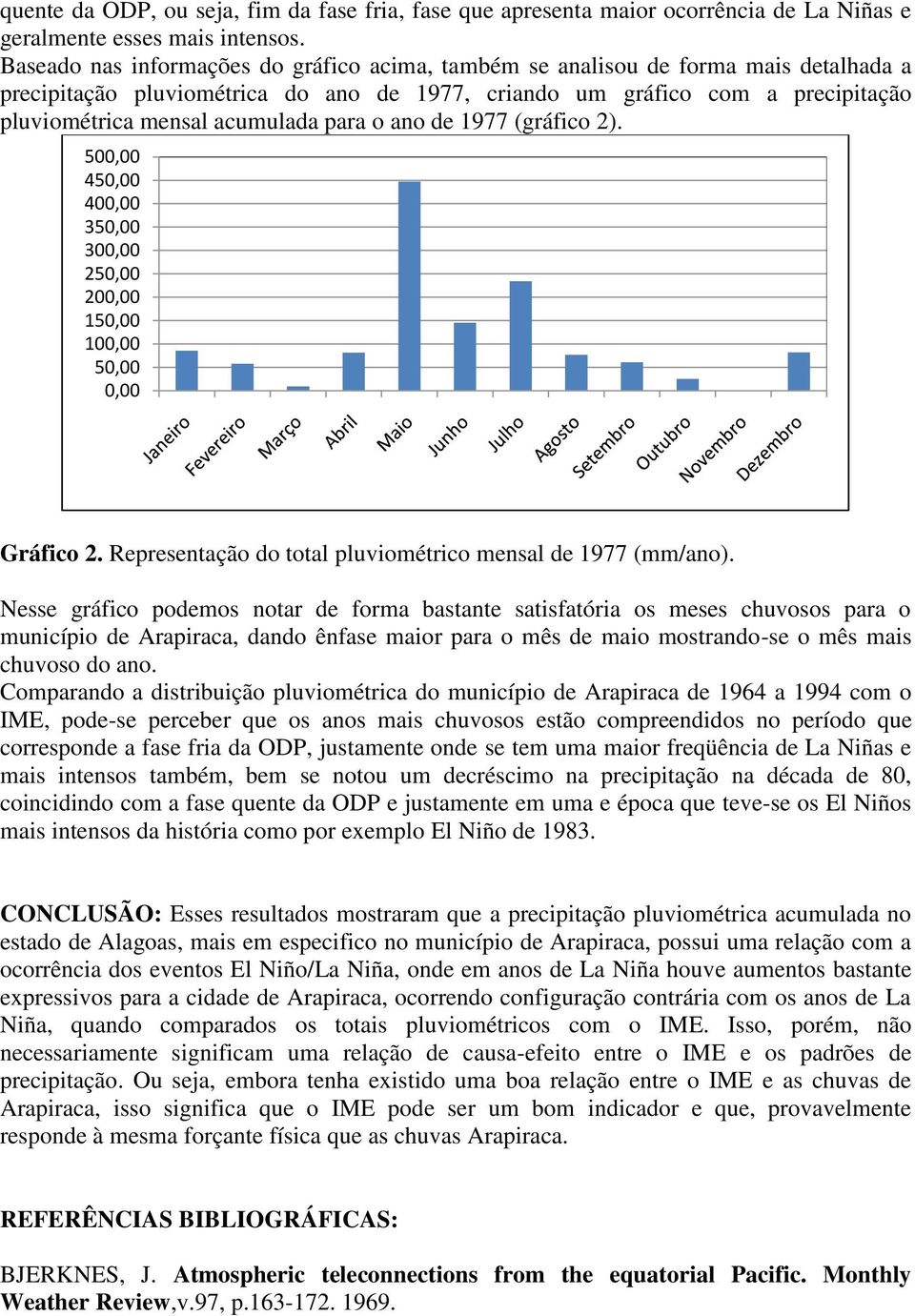 para o ano de 1977 (gráfico 2). 500,00 450,00 400,00 350,00 300,00 250,00 200,00 150,00 100,00 50,00 0,00 Gráfico 2. Representação do total pluviométrico mensal de 1977 (mm/ano).