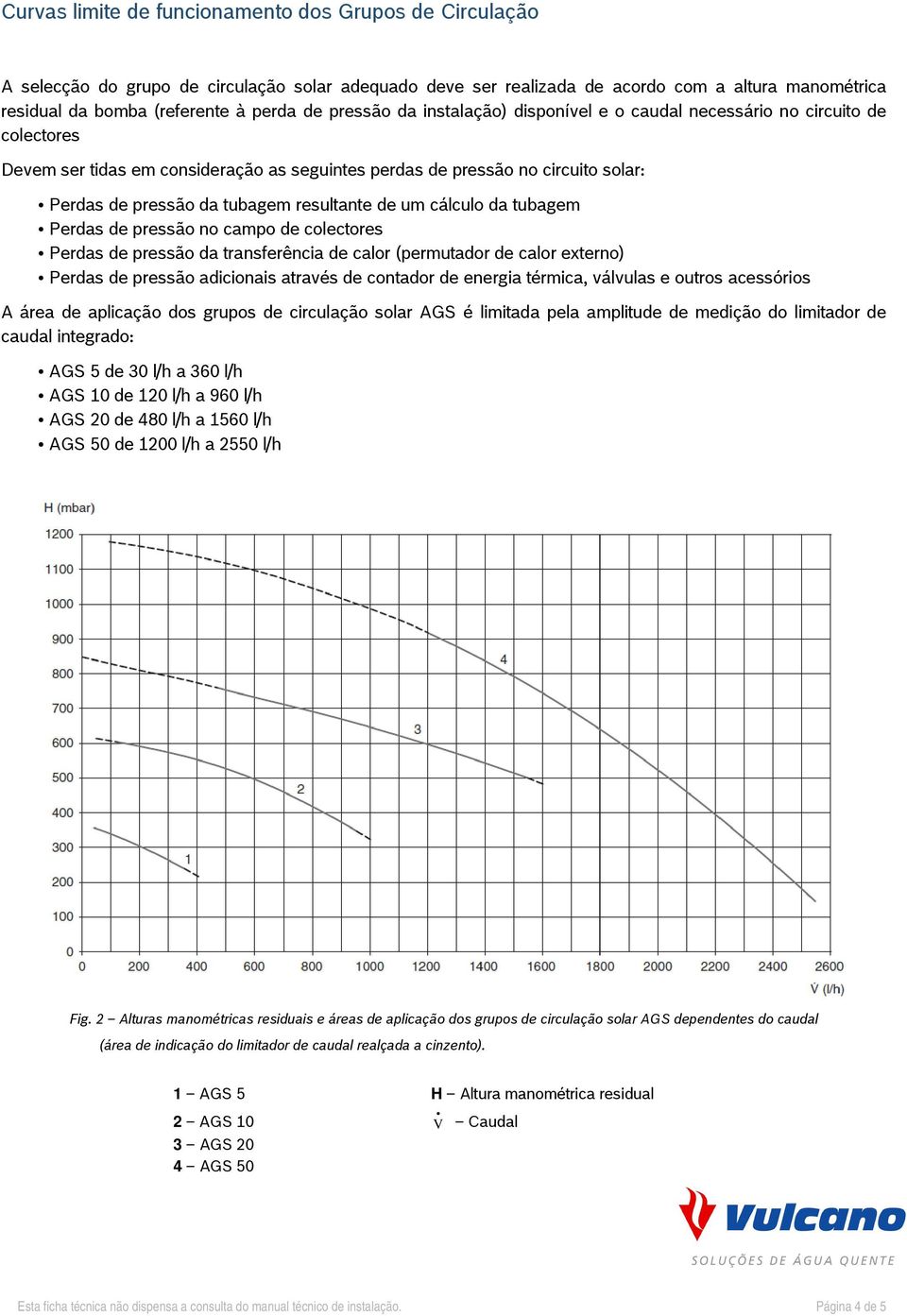 resultante de um cálculo da tubagem Perdas de pressão no campo de colectores Perdas de pressão da transferência de calor (permutador de calor externo) Perdas de pressão adicionais através de contador