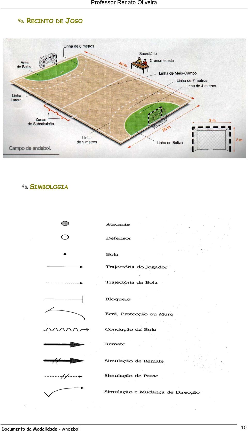 Documento da