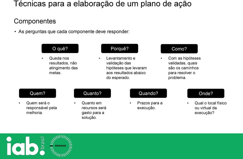 Com as hipóteses validadas, quais são os caminhos para resolver o problema. Quem? Quanto? Quando? Onde?