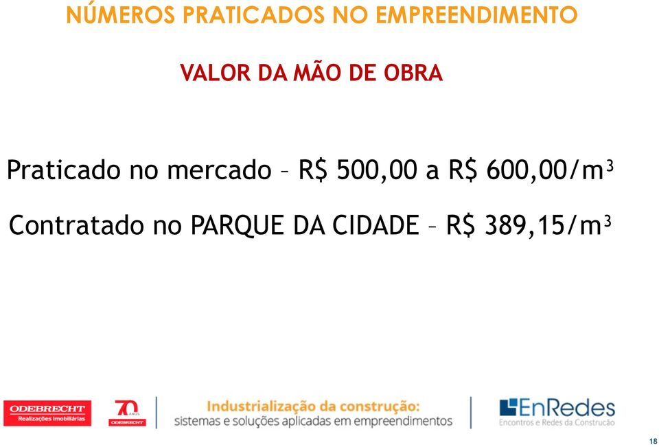 mercado R$ 500,00 a R$ 600,00/m³