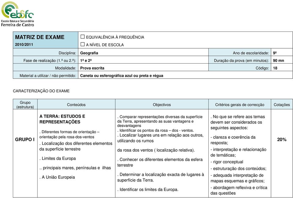 (estrutura) Conteúdos Objectivos Critérios gerais de correcção Cotações GRUPO I A TERRA: ESTUDOS E REPRESENTAÇÕES. Diferentes formas de orientação orientação pela rosa-dos-ventos.