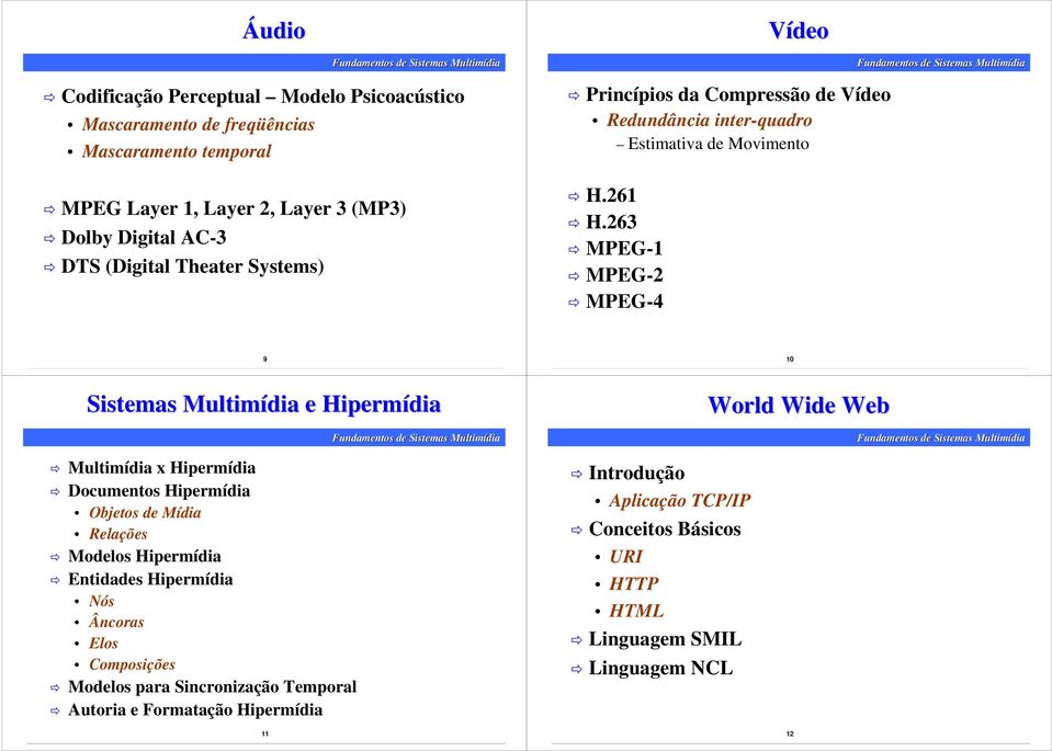263 MPEG-1 MPEG-2 MPEG-4 9 10 Sistemas Multimídia e Hipermídia Multimídia x Hipermídia Documentos Hipermídia Objetos de Mídia Relações Modelos Hipermídia Entidades