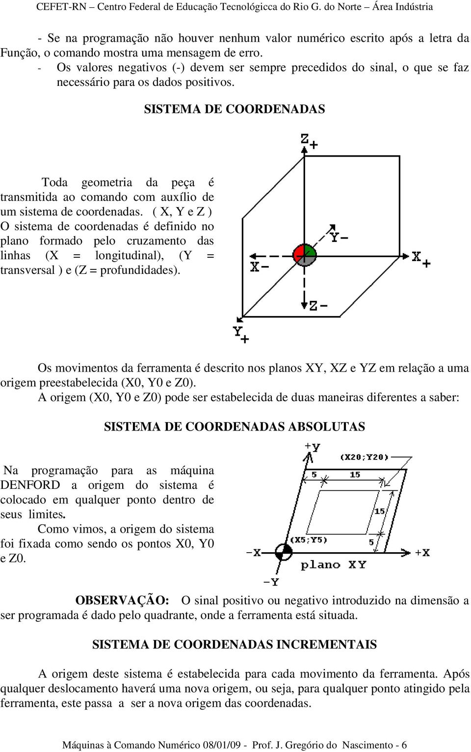 SISTEMA DE COORDENADAS Toda geometria da peça é transmitida ao comando com auxílio de um sistema de coordenadas.