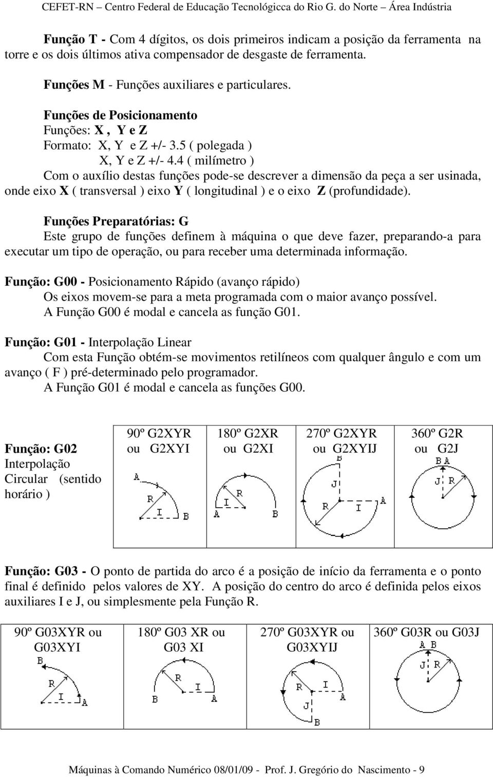 4 ( milímetro ) Com o auxílio destas funções pode-se descrever a dimensão da peça a ser usinada, onde eixo X ( transversal ) eixo Y ( longitudinal ) e o eixo Z (profundidade).