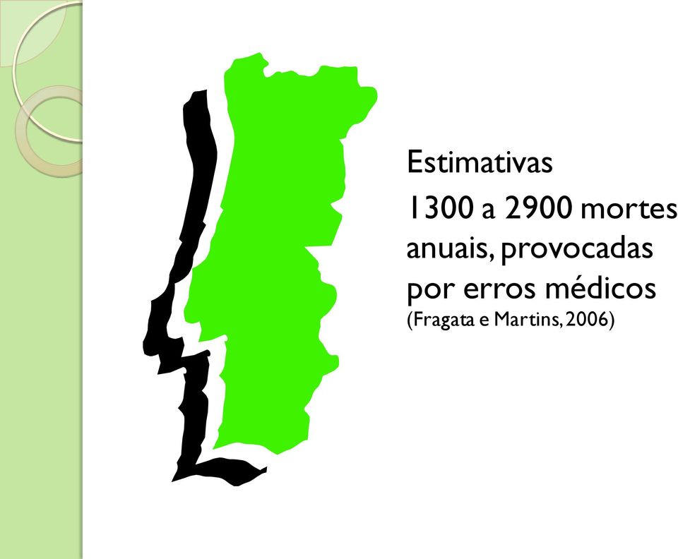 provocadas por erros