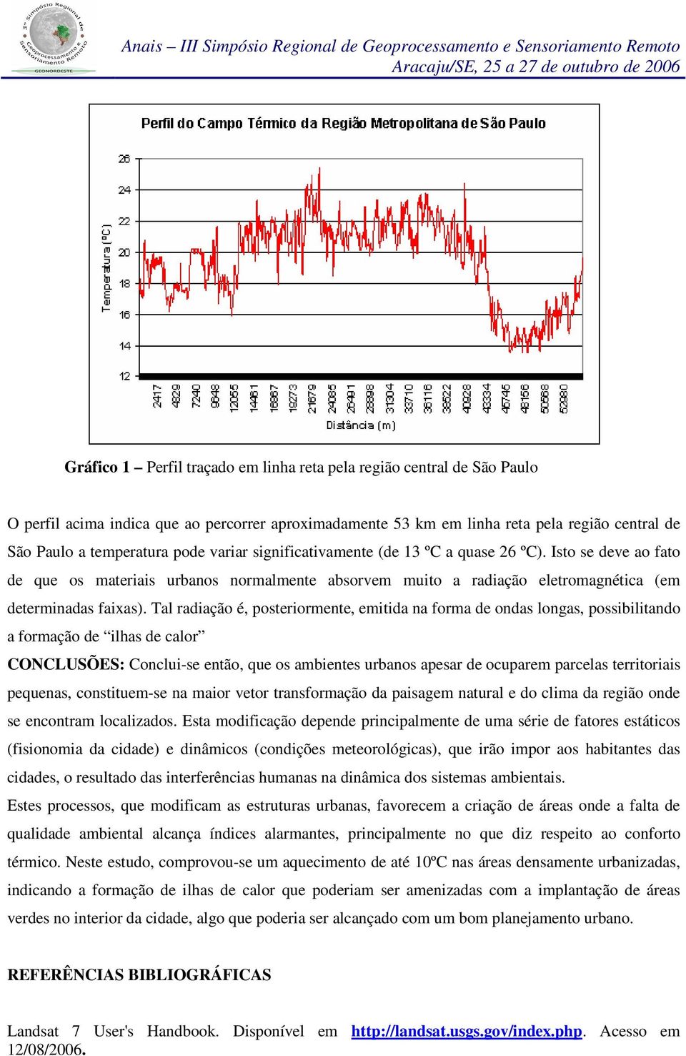 Tal radiação é, posteriormente, emitida na forma de ondas longas, possibilitando a formação de ilhas de calor CONCLUSÕES: Conclui-se então, que os ambientes urbanos apesar de ocuparem parcelas