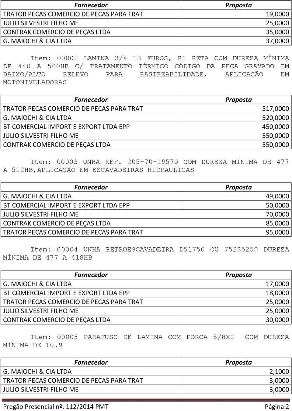 EM MOTONIVELADORAS TRATOR PECAS COMERCIO DE PECAS PARA TRAT 517,0000 G.