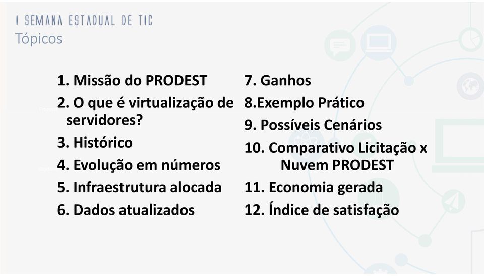 Infraestrutura alocada 6. Dados atualizados 7. Ganhos 8.Exemplo Prático 9.