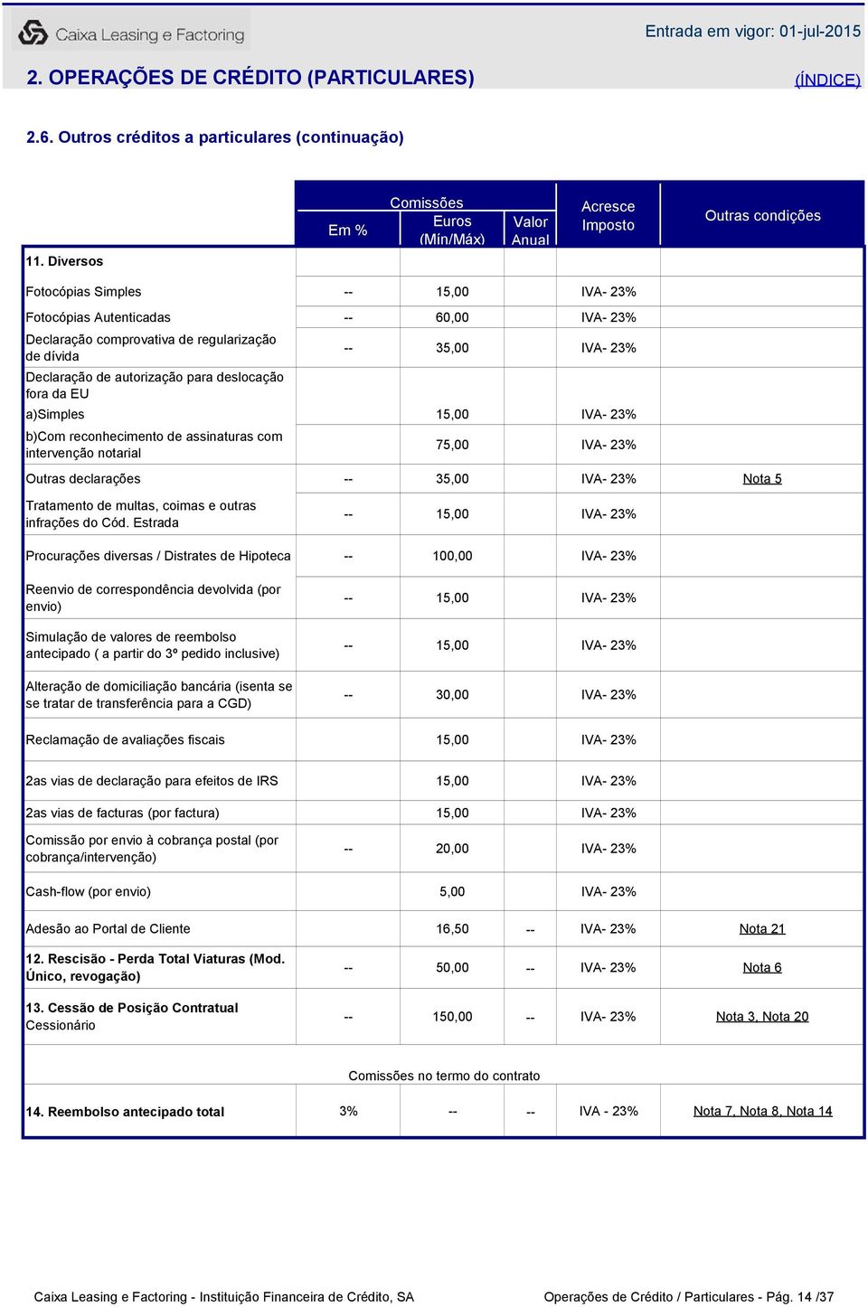 reconhecimento de assinaturas com intervenção notarial 35,00 75,00 Outras declarações 35,00 Nota 5 Tratamento de multas, coimas e outras infrações do Cód.