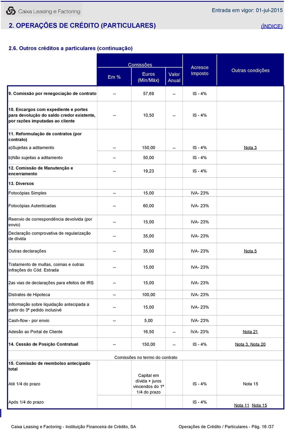 Reformulação de contratos (por contrato) a)sujeitas a aditamento 150,00 IS - 4% Nota 3 b)não sujeitas a aditamento 50,00 IS - 4% 12. Comissão de Manutenção e encerramento 19,23 IS - 4% 13.