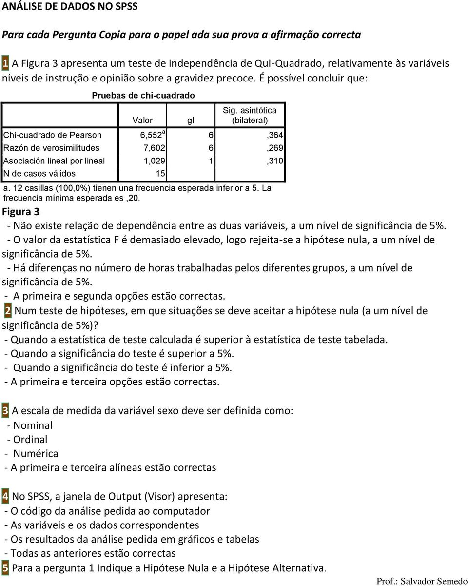 asintótica (bilateral) Chi-cuadrado de Pearson 6,552 a 6,364 Razón de verosimilitudes 7,602 6,269 Asociación lineal por lineal 1,029 1,310 N de casos válidos 15 a.