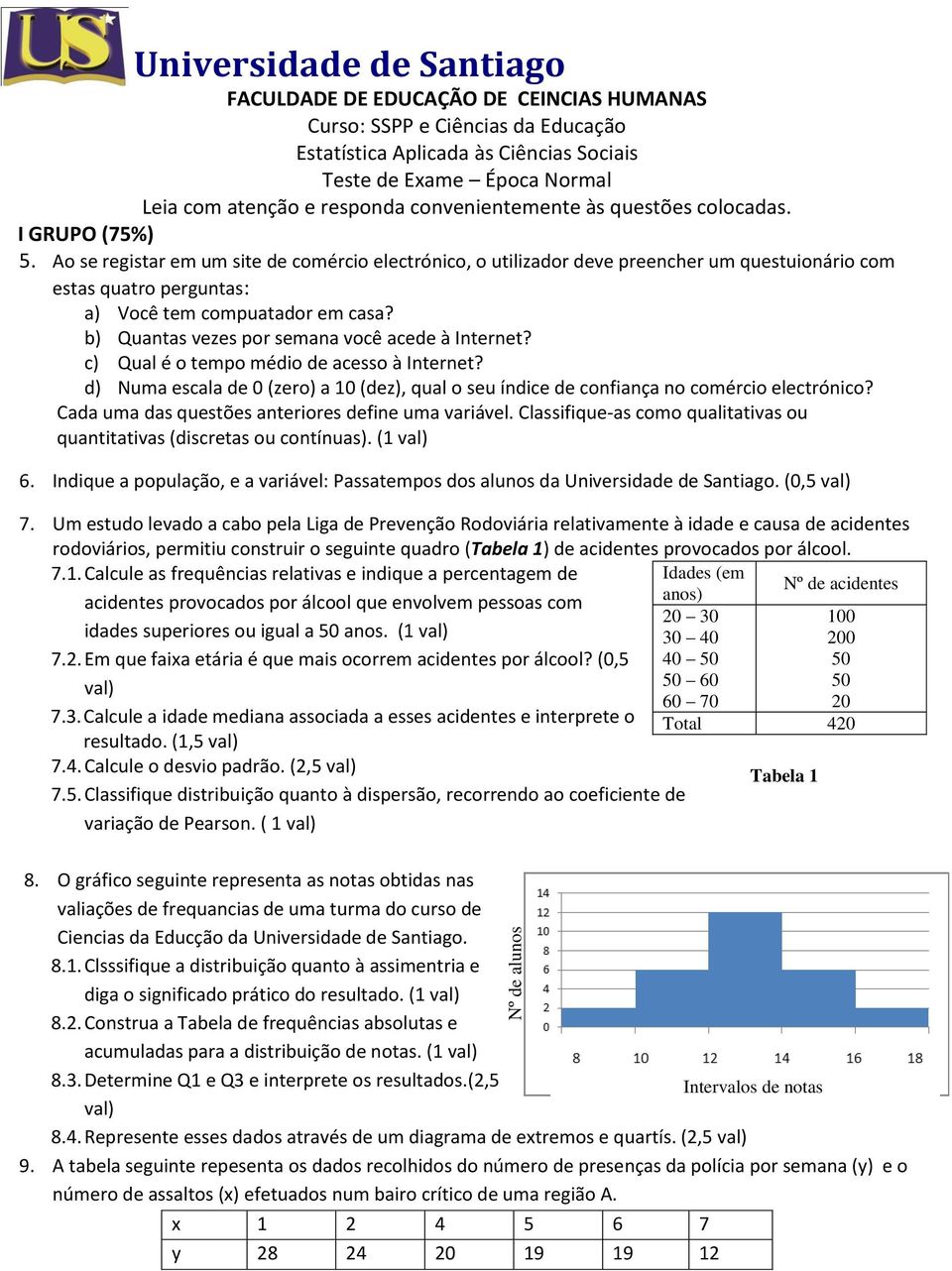 Ao se registar em um site de comércio electrónico, o utilizador deve preencher um questuionário com estas quatro perguntas: a) Você tem compuatador em casa?