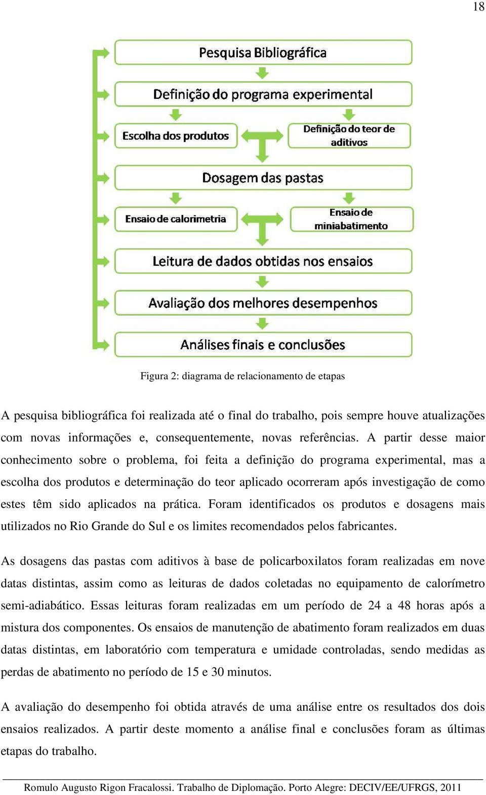 A partir desse maior conhecimento sobre o problema, foi feita a definição do programa experimental, mas a escolha dos produtos e determinação do teor aplicado ocorreram após investigação de como