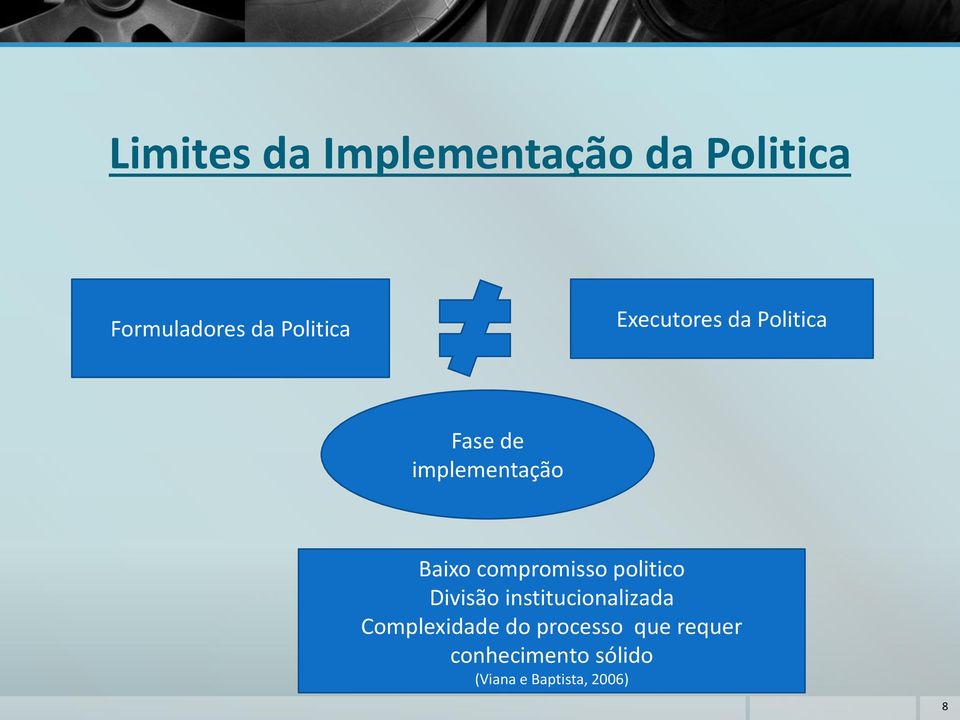 compromisso politico Divisão institucionalizada Complexidade