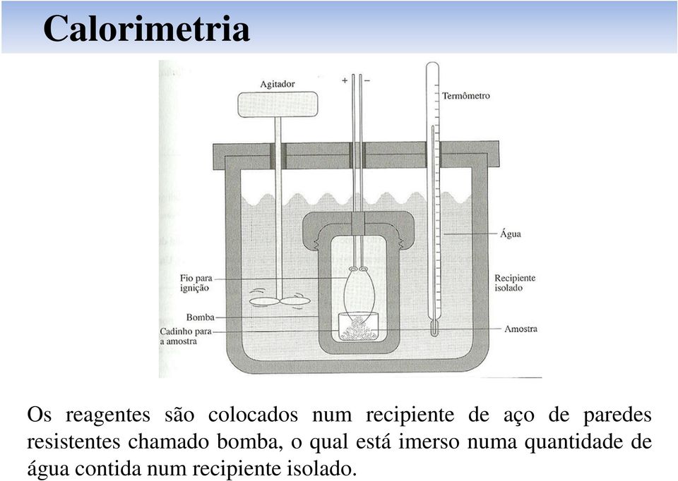 chamado bomba, o qual está imerso numa