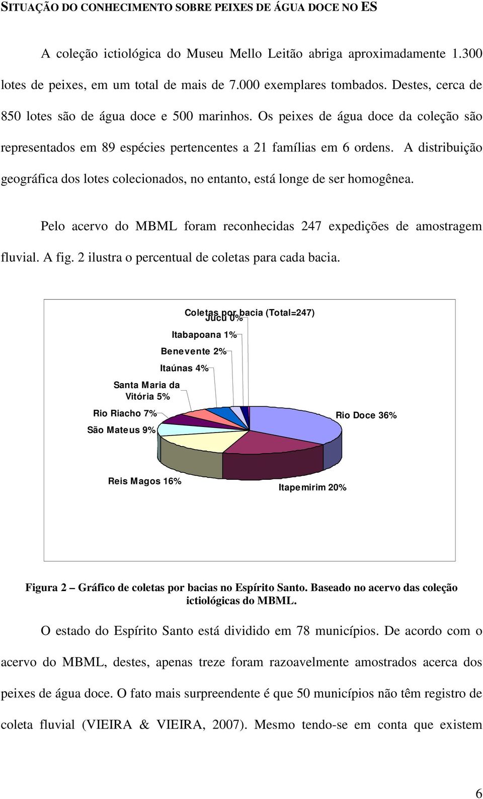 A distribuição geográfica dos lotes colecionados, no entanto, está longe de ser homogênea. Pelo acervo do MBML foram reconhecidas 247 expedições de amostragem fluvial. A fig.