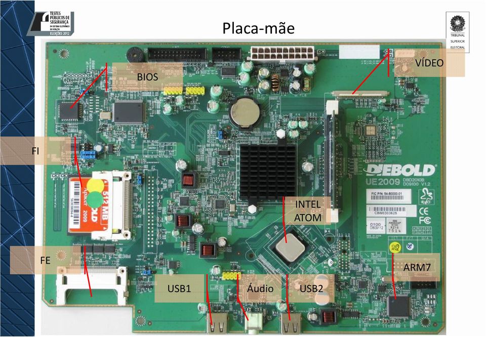 ATOM FE ARM7