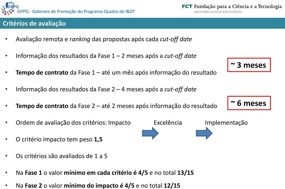 2 meses após informação do resultado ~ 3 meses ~ 6 meses Ordem de avaliação dos critérios: Impacto Excelência Implementação O critério impacto tem peso 1,5