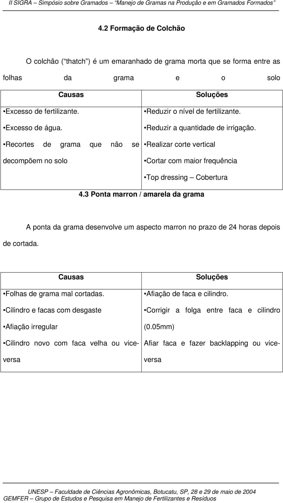 Realizar corte vertical Cortar com maior frequência Top dressing Cobertura 4.3 Ponta marron / amarela da grama de cortada.