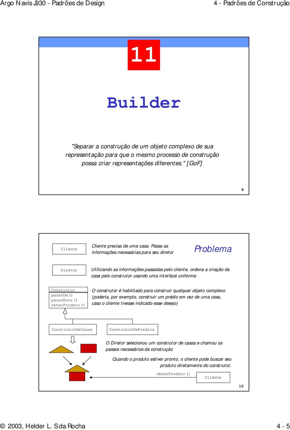 passoum() passodois() obterproduto() O construtor é habilitado para construir qualquer objeto complexo (poderia, por exemplo, construir um prédio em vez de uma casa, caso o cliente tivesse indicado