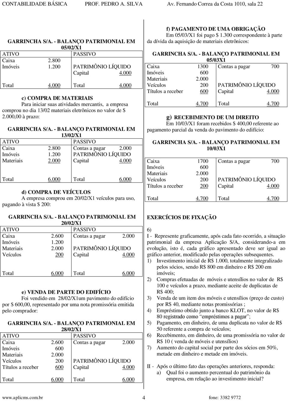 800 Contas a pagar 2.000 Imóveis 1.200 PATRIMÔNIO LÍQUIDO Materiais 2.000 Capital 4.000 d) COMPRA DE VEÍCULOS A empresa comprou em 20/02/X1 veículos para uso, pagando à vista $ 200: 20/02/X1 Caixa 2.