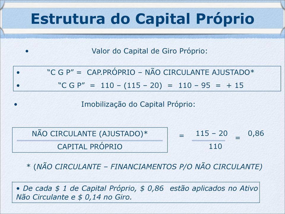 Próprio: NÃO CIRCULANTE (AJUSTADO)* CAPITAL PRÓPRIO = 115 20 110 = 0,86 * (NÃO CIRCULANTE