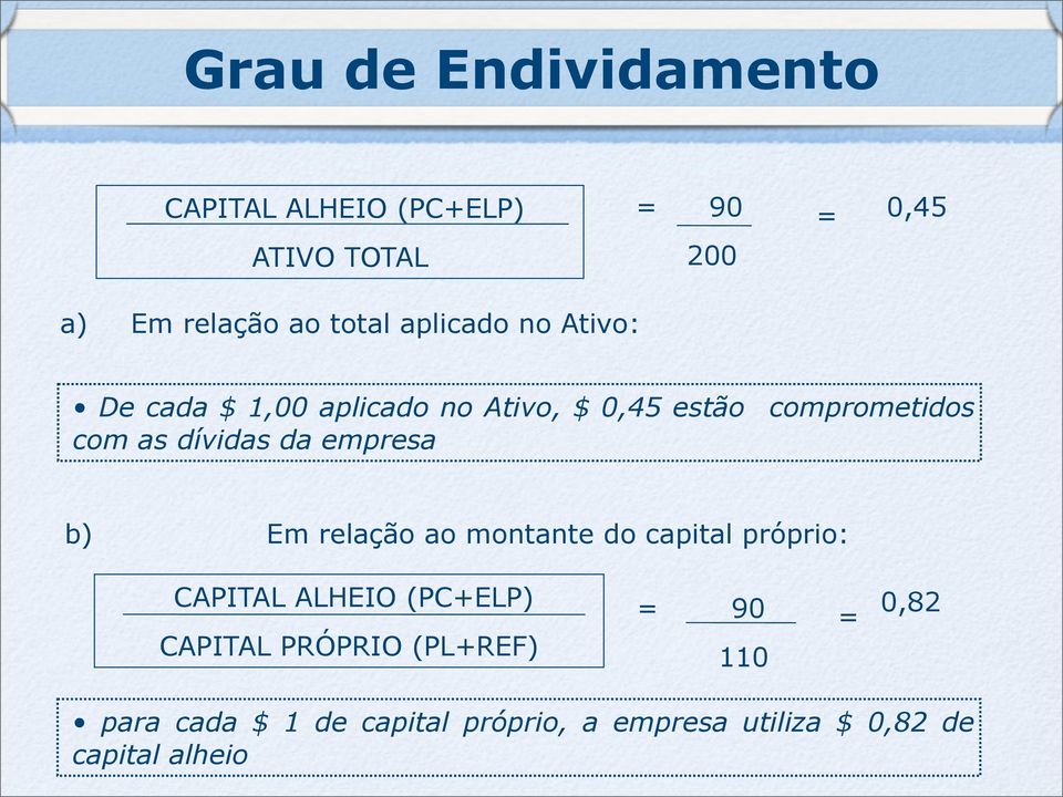 empresa b) Em relação ao montante do capital próprio: CAPITAL ALHEIO (PC+ELP) CAPITAL PRÓPRIO