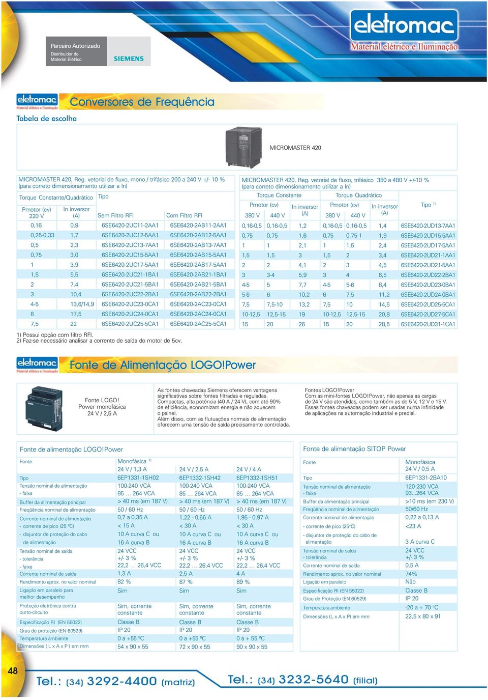 inversor (A) 0,9 1,7 2,3 3,0 3,9 5,5 7,4 10,4 13,6/14,9 17,5 22 Sem Filtro RFI 6SE64202UC112AA1 6SE64202UC125AA1 6SE64202UC137AA1 6SE64202UC155AA1 6SE64202UC175AA1 6SE64202UC211BA1 6SE64202UC215BA1