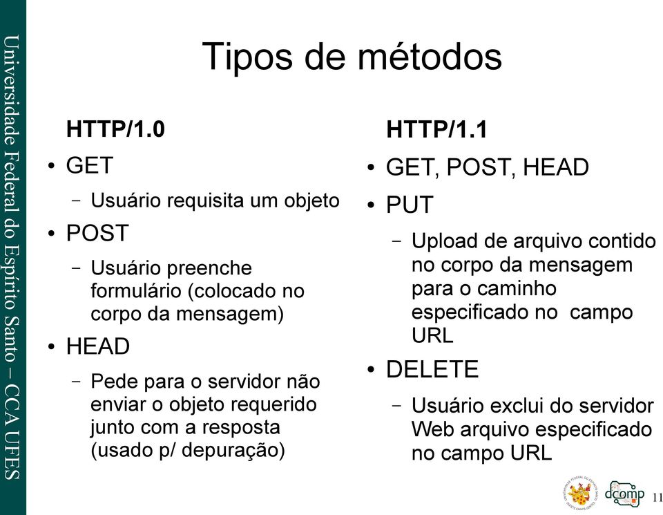 da mensagem) HEAD Pede para o servidor não enviar o objeto requerido junto com a resposta (usado p/