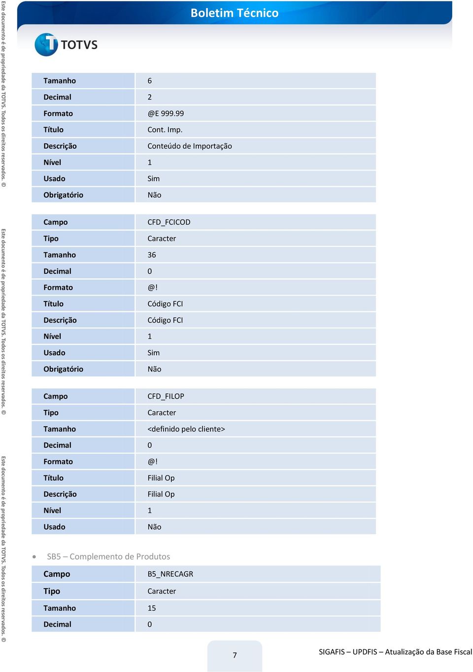 Código FCI Tamanho CFD_FILOP Filial Op Filial