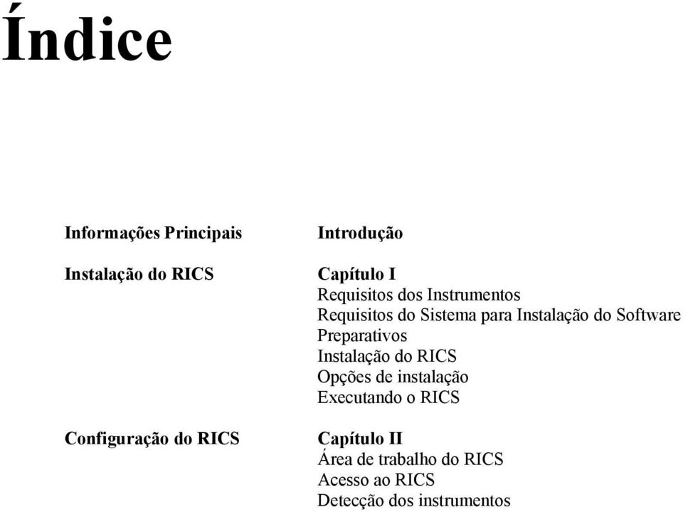 Instalação do Software Preparativos Instalação do RICS Opções de instalação